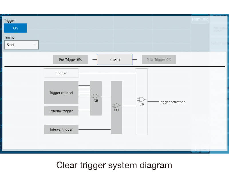 HIOKI MR6000 Triggers that detect targeted events tiny - HIOKI MR6000 THIẾT BỊ GHI DẠNG SÓNG