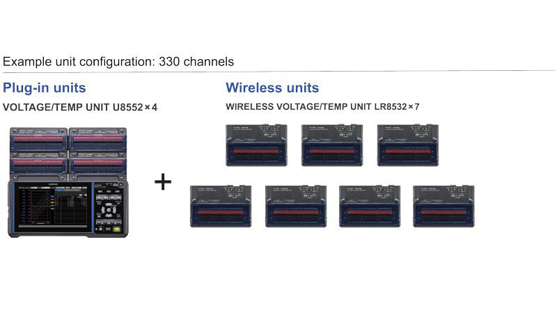 7 wireless units - HIOKI LR8450-01 THIẾT BỊ GHI DỮ LIỆU ĐA KÊNH (MODEL WIRELESS LAN)